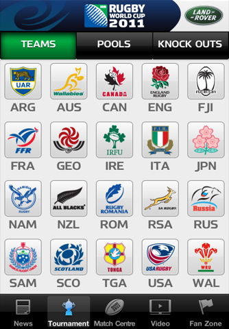 calendrier rencontre coupe monde rugby 2011